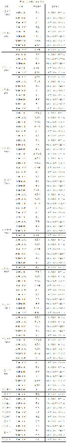 藝術(shù)培訓課程表(拼).jpg